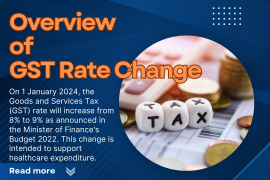 INCREASE OF GST (Goods and Services Tax) RATE